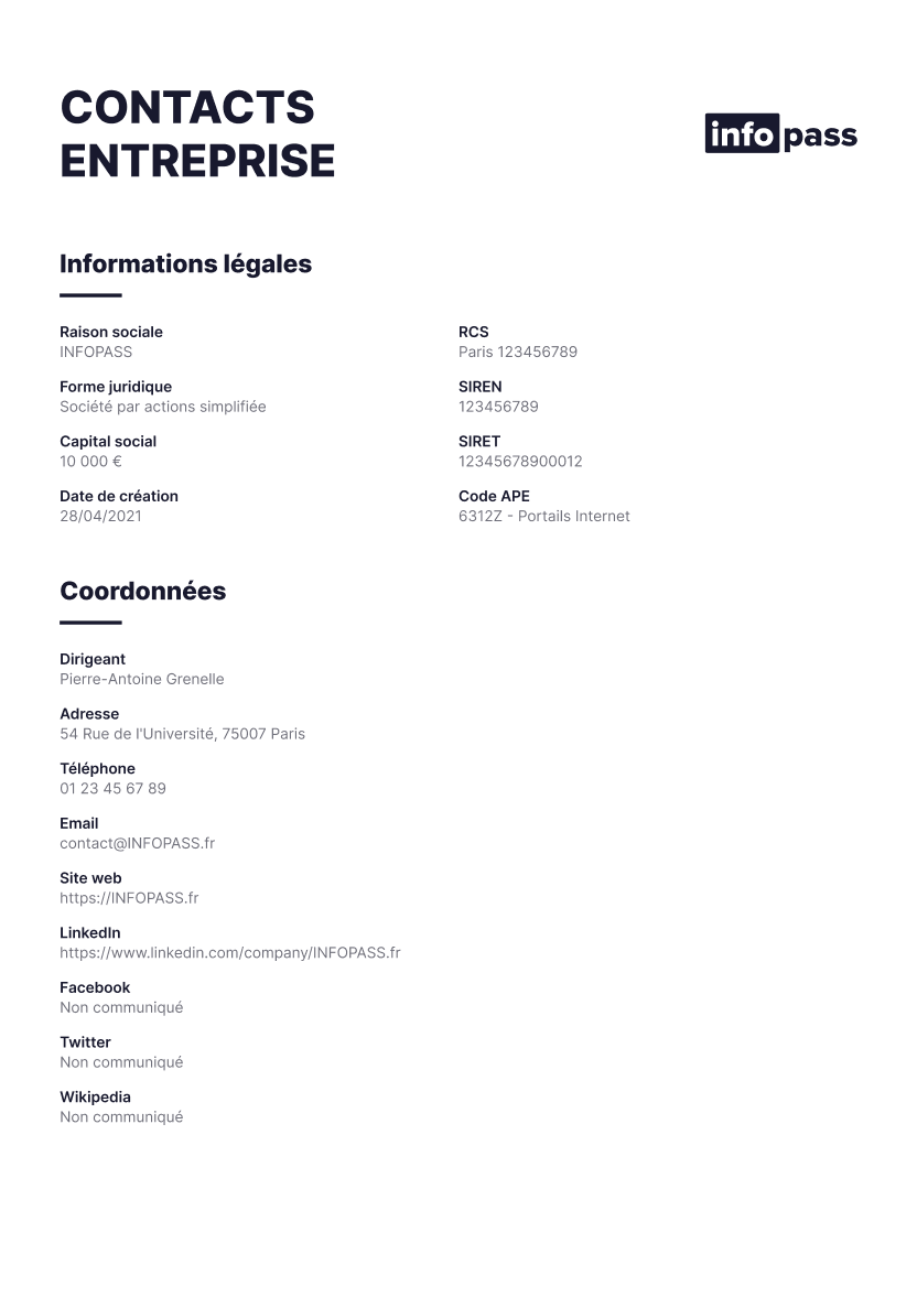 Document Contacts entreprise : dirigeants et mandataires | Infopass