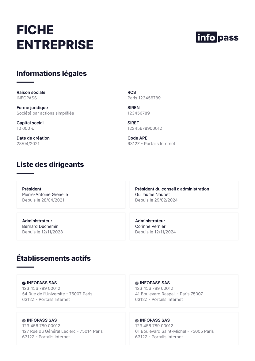 Document Fiche entreprise : informations légales et financières