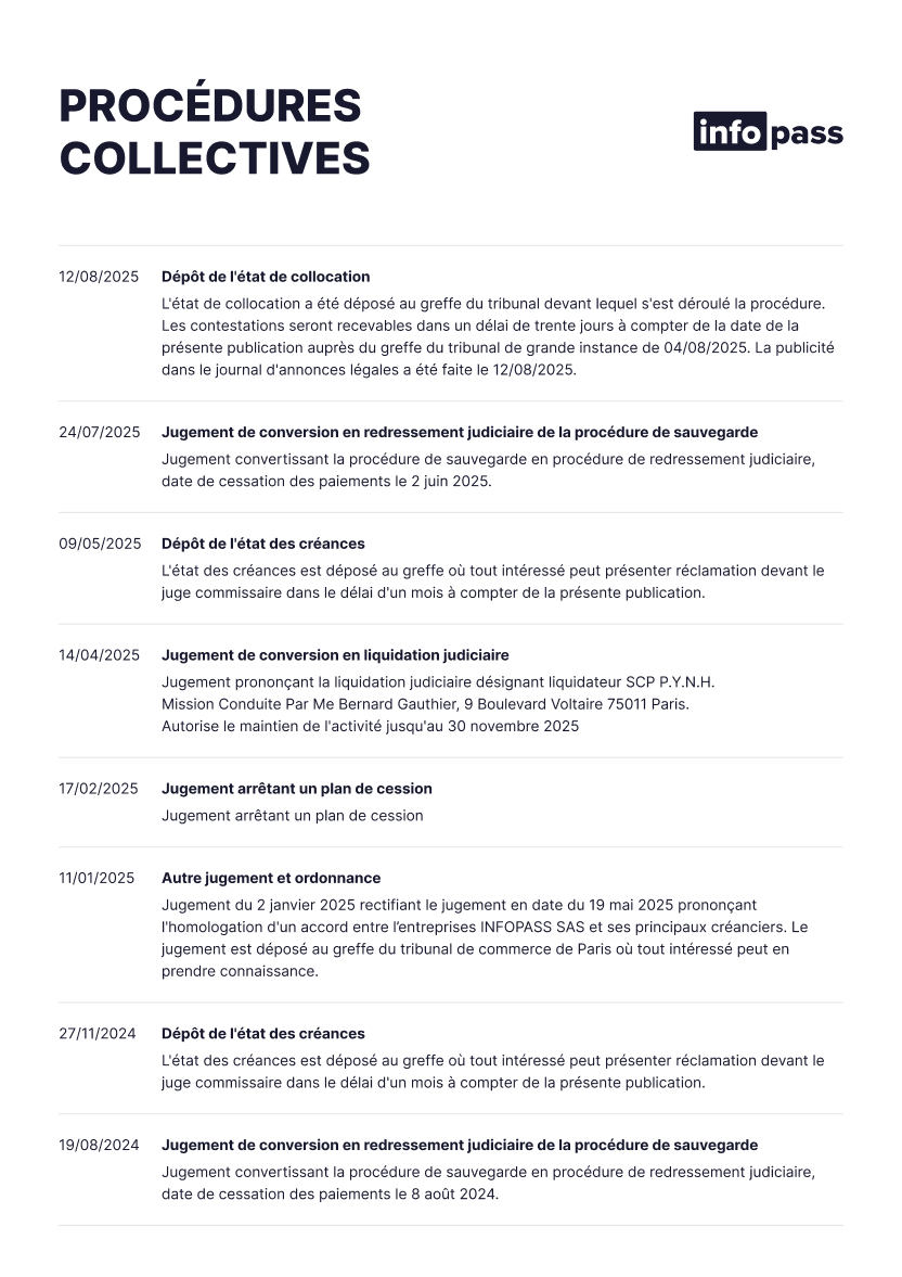 Document Procédures collectives : vérifier la situation d’une entreprise