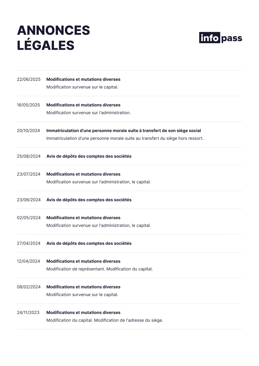 Consulter les annonces légales des entreprises françaises