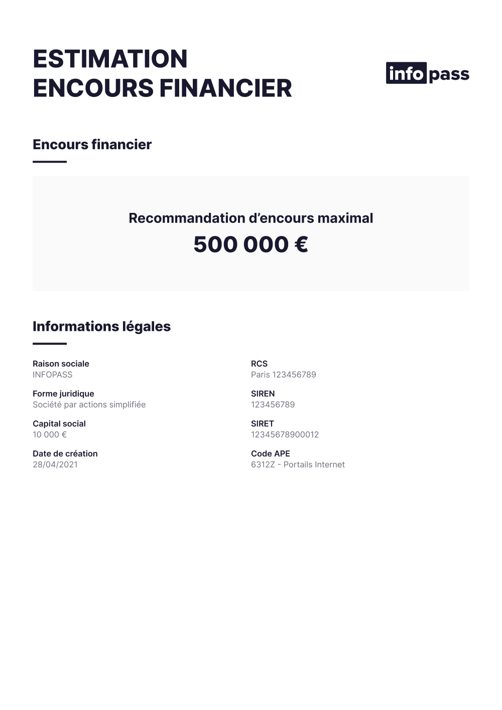 Évaluez les encours financiers d’une entreprise en un coup d’œil