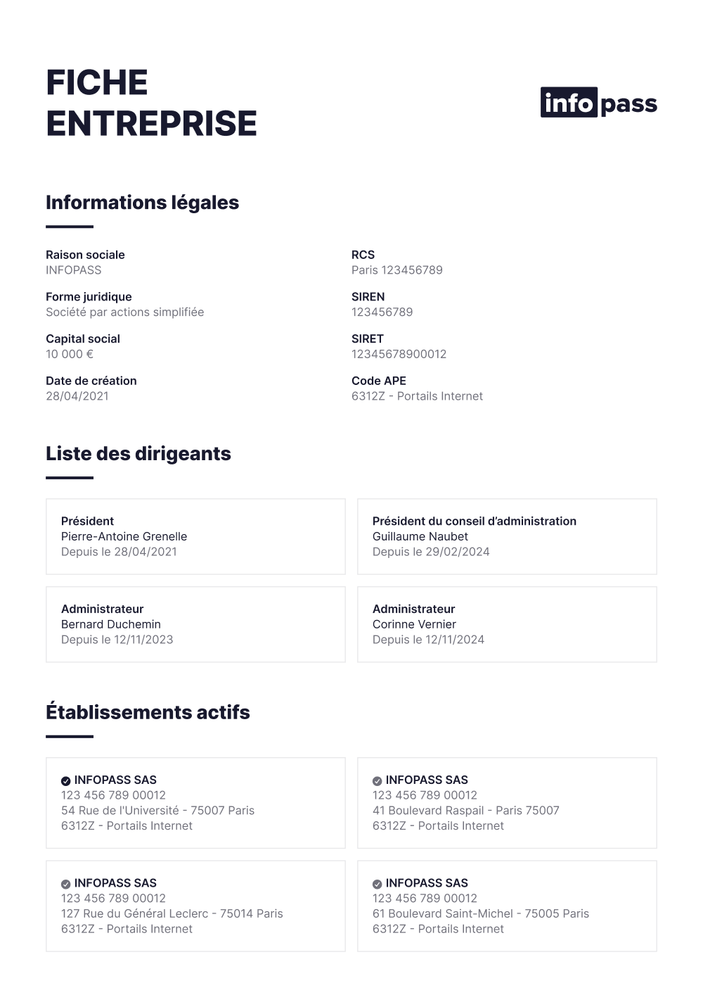 Accédez à une fiche entreprise complète pour vos vérifications